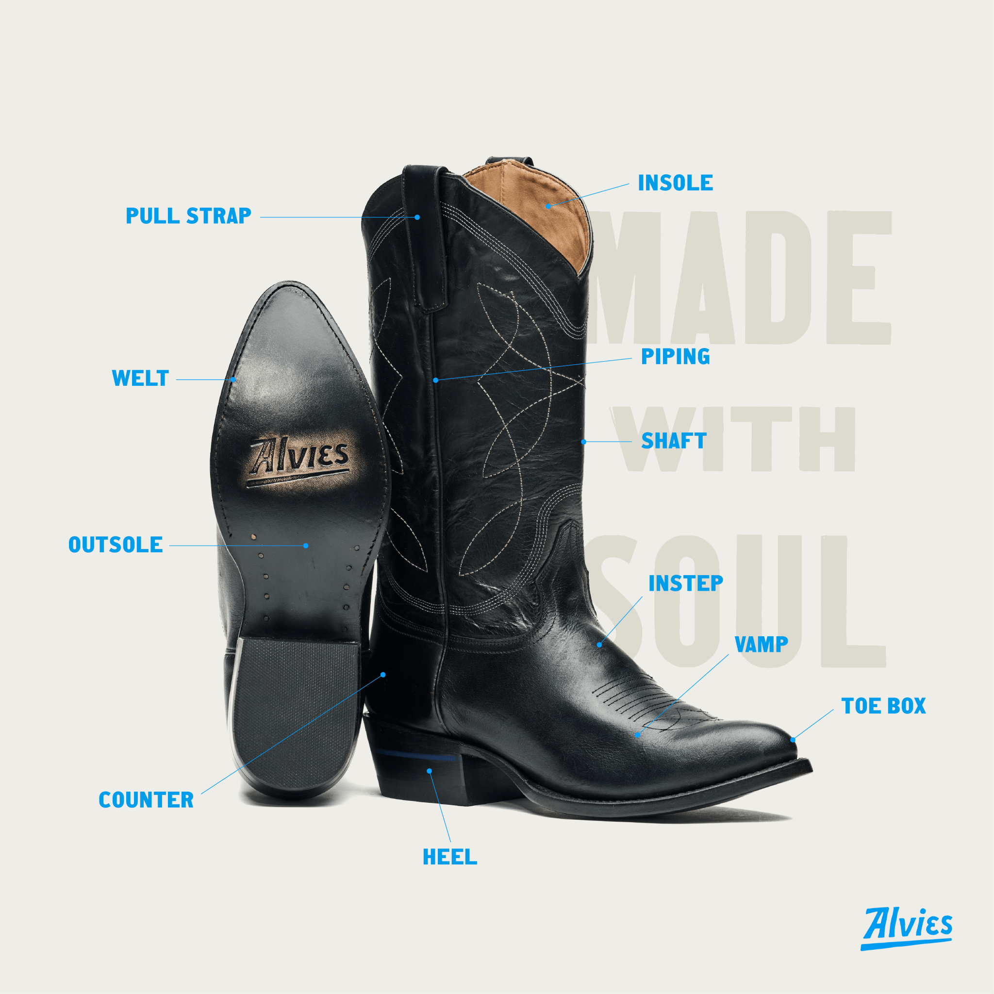 From heel to toe: the anatomy of a cowboy boot - Alvies