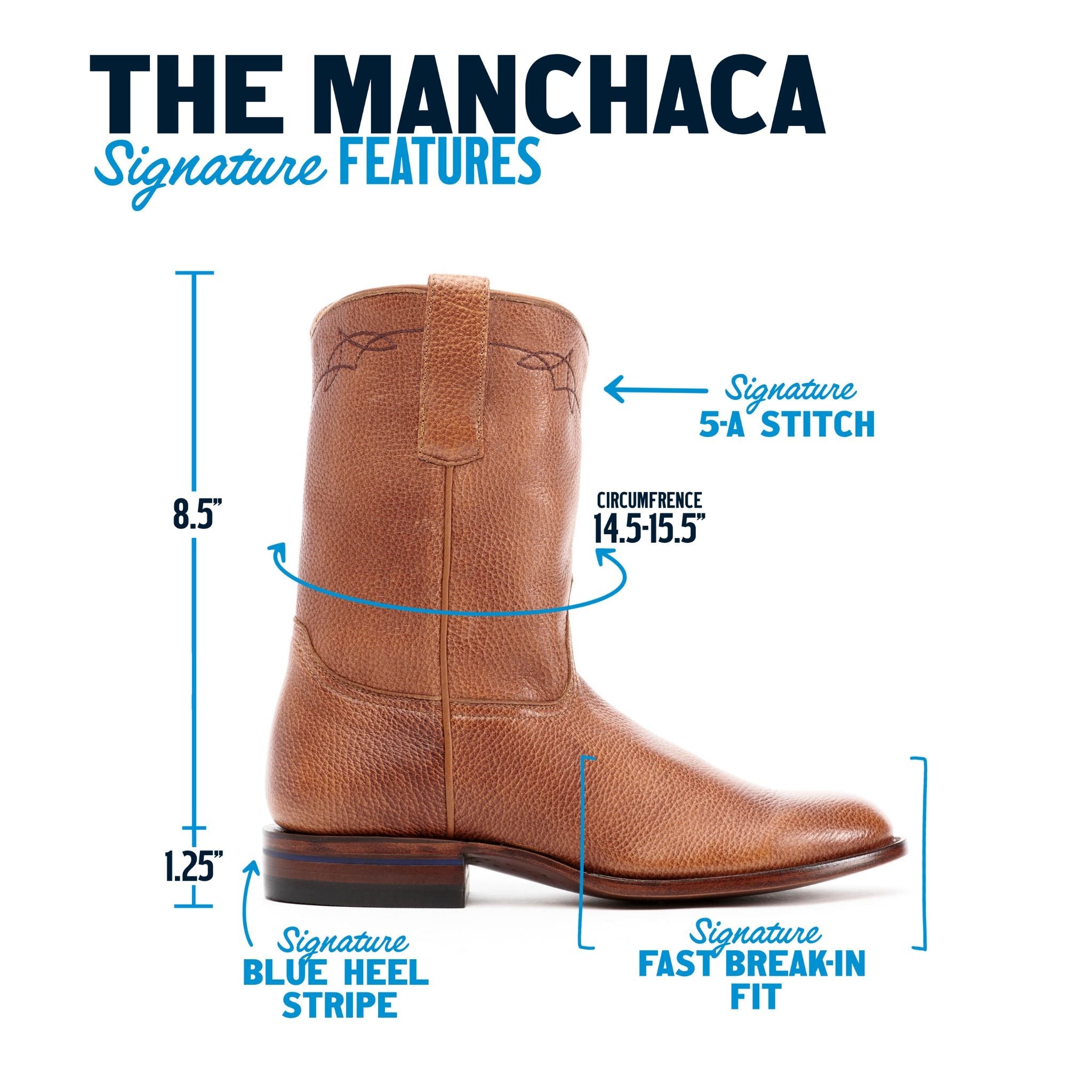 The Manchaca - Alvies, Glass of Pappy