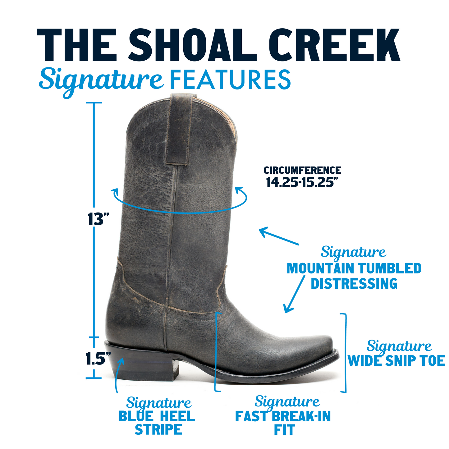 The Shoal Creek