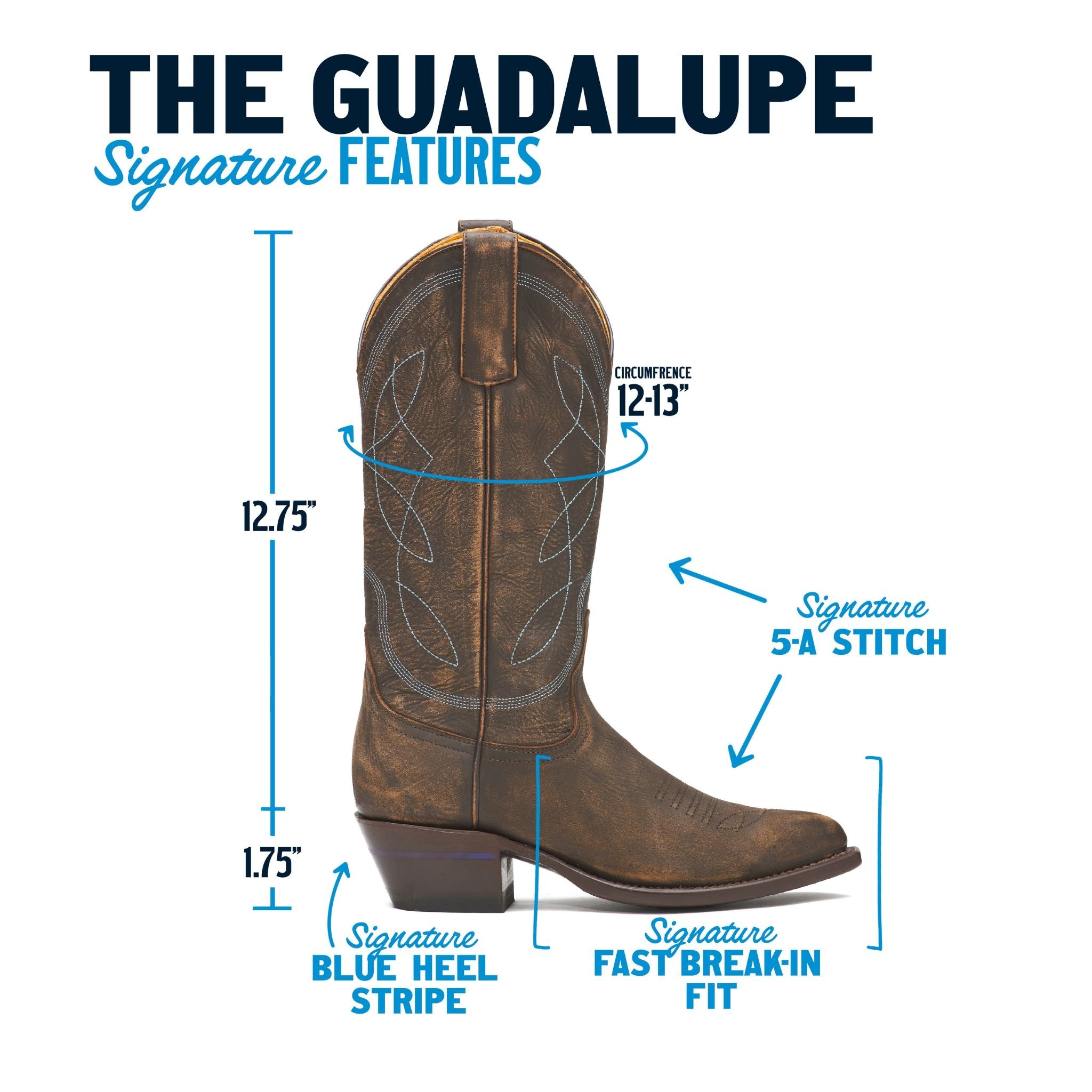 The Guadalupe - Alvies, Cask Strength