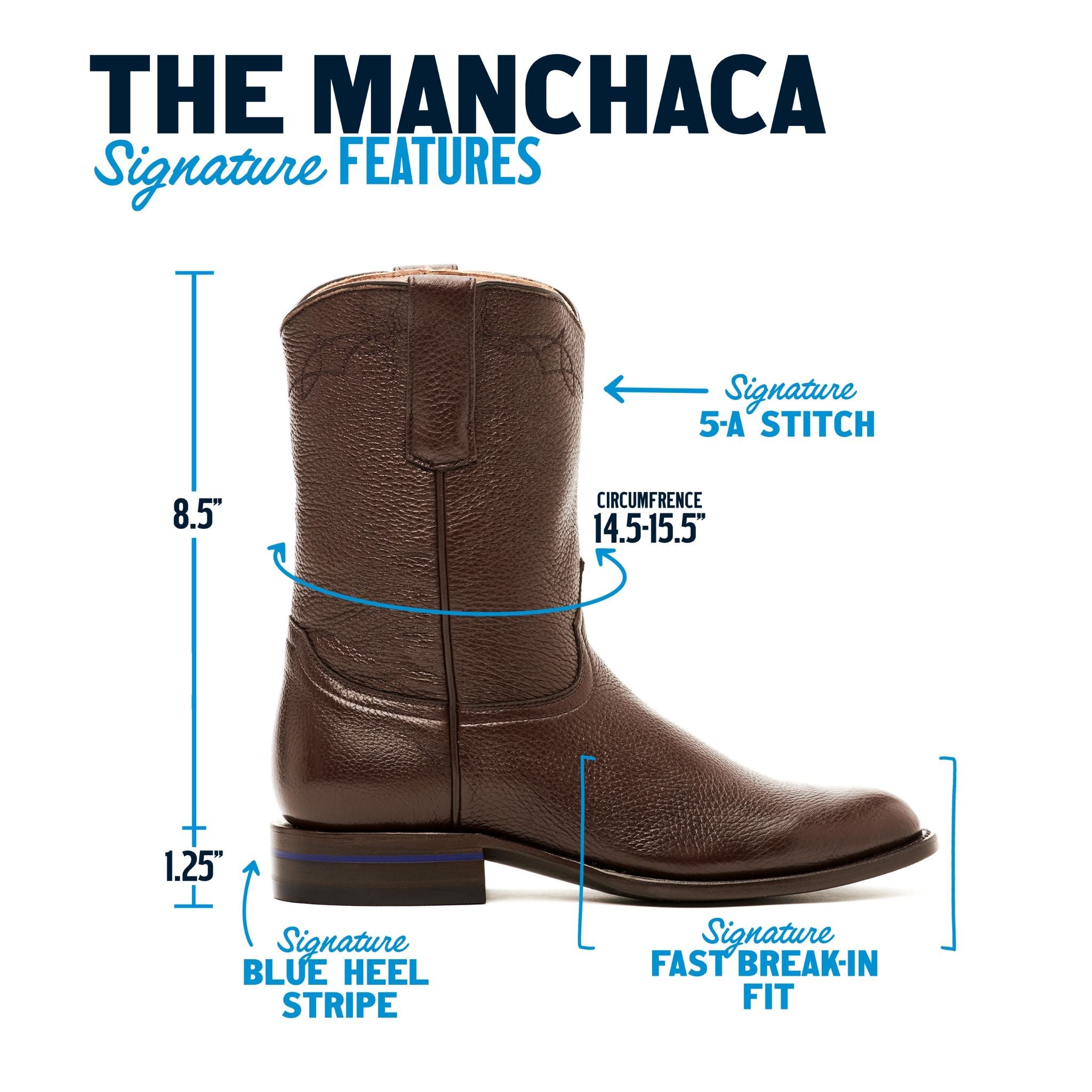 The Manchaca - Alvies, Sasquatch Sighting